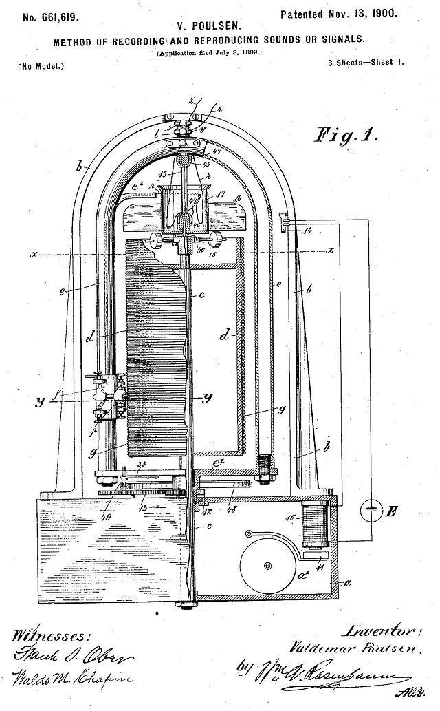 US Patent 661 619 Magnetic recorder