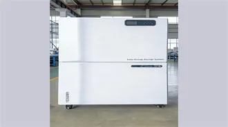 The latest version of battery project review standards